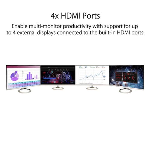 Asus GT 710 2GB Graphics Card With 4 HDMI Ports
